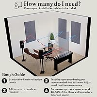 Vista 6 de Acoustic Panels, 4 Pack ROOM KIT, Large, 46" x 23", Mid Grey