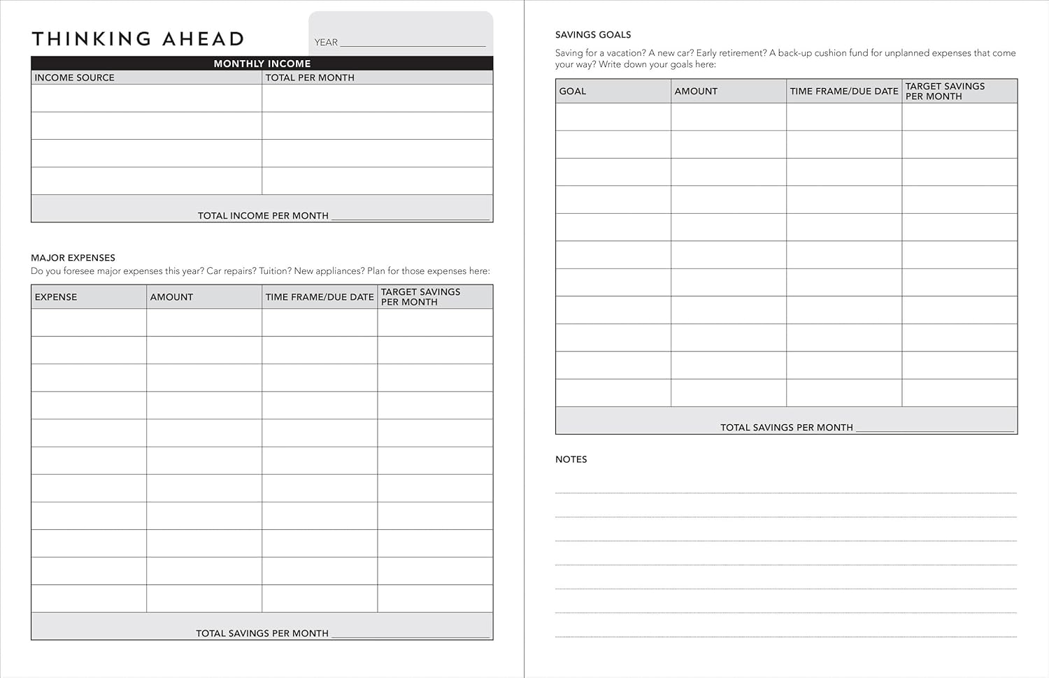 Master Your Finances: A Review of the Weekly Budget Planner