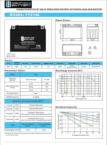 Miniatura 6 de Mighty Max Battery Batería de repuesto de 12V 11.2Ah compatible con Tecnium Motorrad KTM 990 SMT 09-13