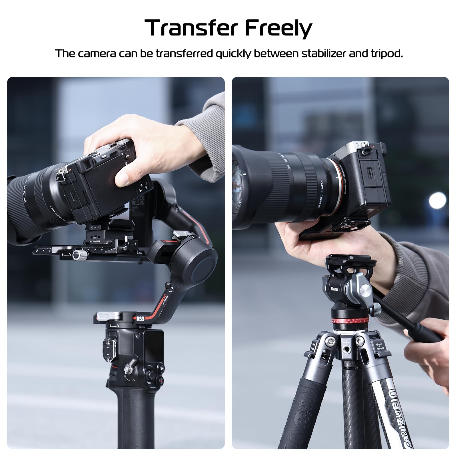 Amazon.com : ULANZI UKA03 Camera Quick Release Plate Base Mount