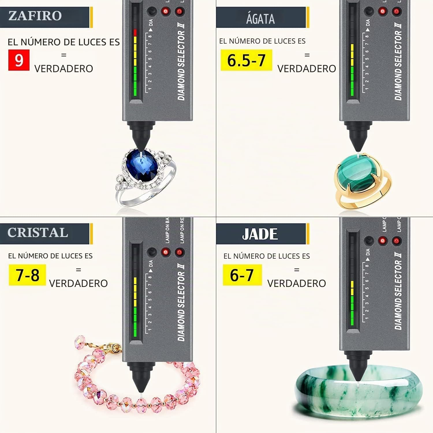 Tyenaza Probador de Diamantes, Probador Profesional de Diamantes Moissan, Comprobador de Diamante Portátil de Precisión de Diamante LED, para el Diamante Zafiro Rubí Cristal Gemas dureza de Piedras