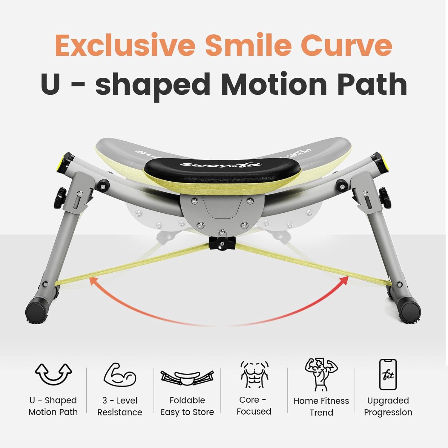 Wonder Core Sway N Fit - Hip Thrust Machine, Ab Machine for Waist & Obliques, Adjustable Multipurpose Glute Trainer with Sway Motion, Home Gym Workout Machine for Butt Lifting