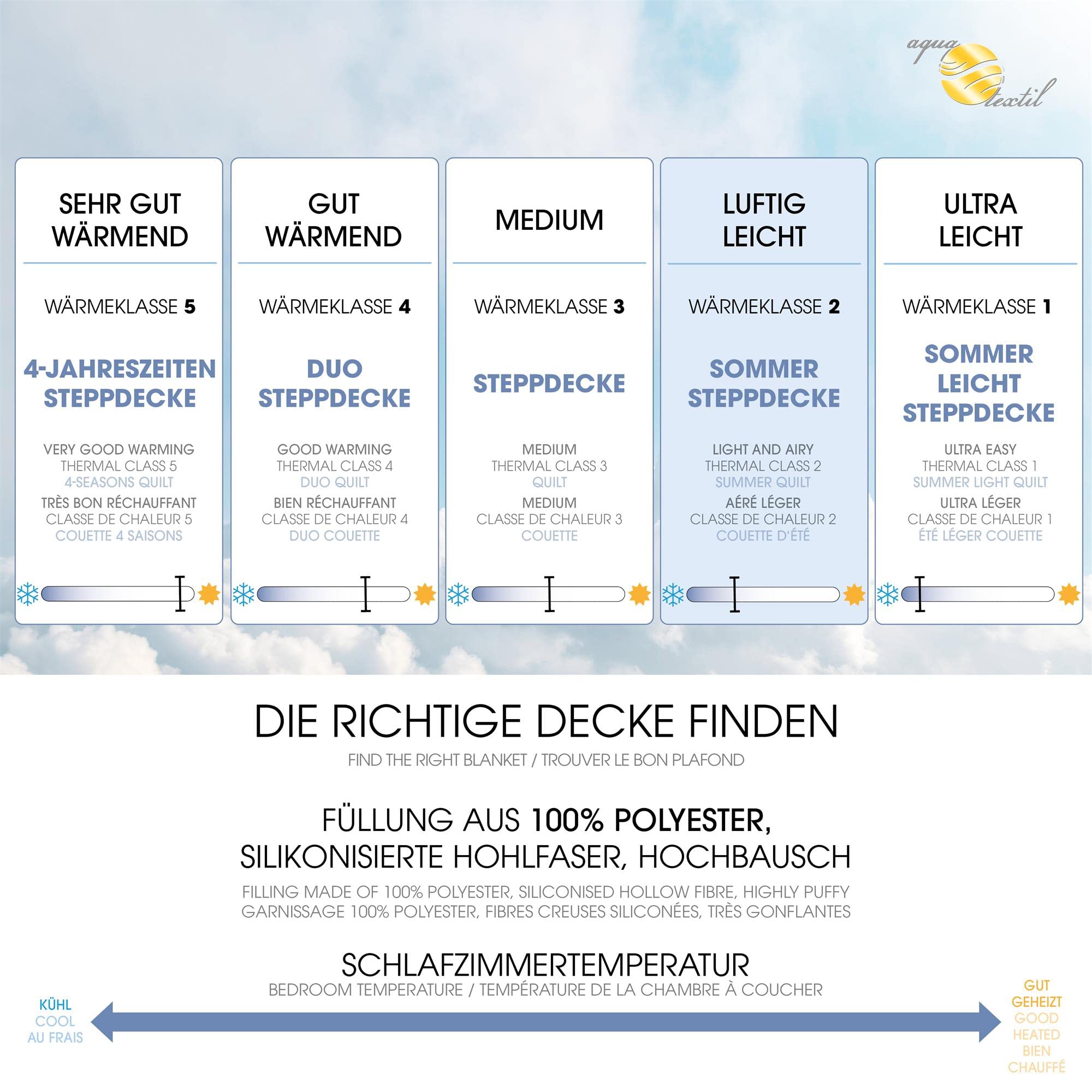 aqua-textil Soft Touch Sommer Bettdecke 220 x 240 cm leichte Steppdecke caqm Füllung atmungsaktiv Sommerdecke Oeko-TEX – Bild 4