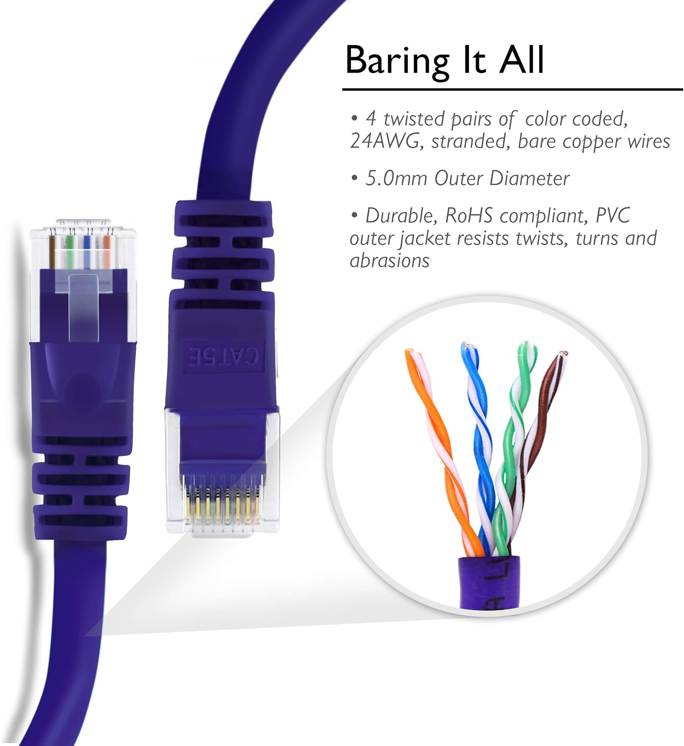 GEARit 24-Pack, Cat5e Ethernet Patch Cable 3 Feet - Snagless RJ45 Computer LAN Network Cord, Purple