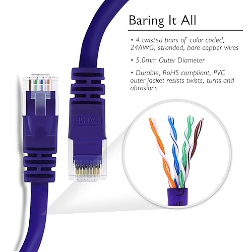 Vista 20 de GEARIT Paquete de 24 cables de conexión Ethernet Cat5e de 1 pie - Cable de red LAN RJ45 sin enganches, color negro