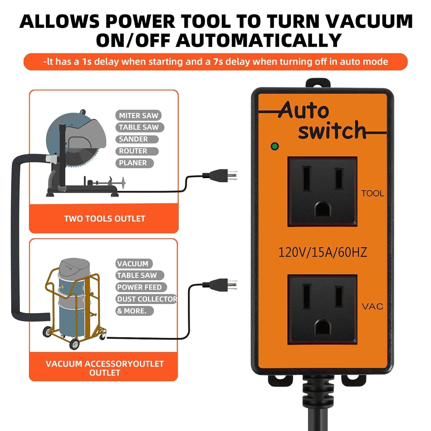 Automatic Vacuum Switch with Remote,Allow Power Tool/Table Saw to Turn Vac Cleaner/Accessory On and Off Automatically, Load Sensing, On Delay Prevent Circuit Overload, Shop Dust Collector Off Delay