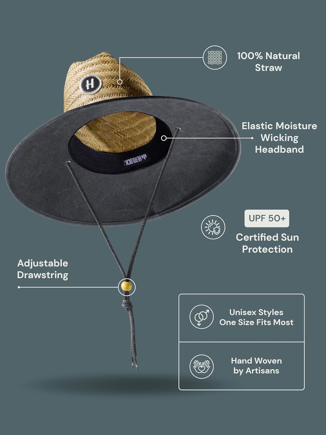 Straw Hat for Men & Women | Lifeguard Hat, Beach Hat & Sun Hat | UPF 50+ Wide Brim for Sun Protection