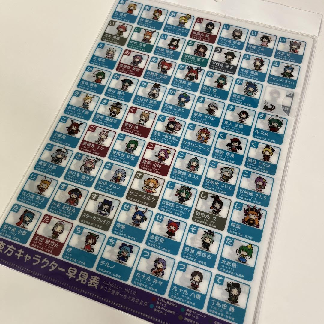 Amazon.co.jp: 東方 A4 クリアファイル キャラクター早見表 魔理沙