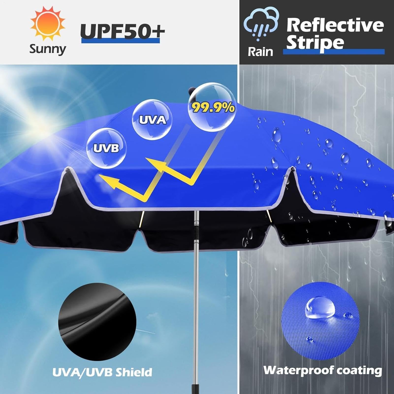 Generisch Parasol na krzesło z zaciskiem mocującym, regulowana 360° osłona przeciwsłoneczna z klipsem – regulowany parasol wędkarski z zaciskiem – na taras, urlop, do ogrodu, na podwórko, kemping