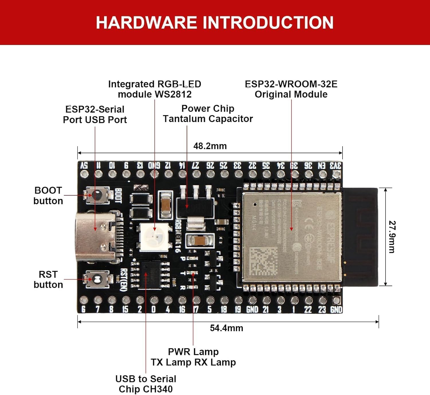2 Pack ESP32-DevKitC-32E Entwicklungsplatine für IoT Smart Home/Industrial Control, Dual-Core 240MHz Wi-Fi + Bluetooth 5.0 mit USB-C, Original ESP32-WROOM-32E Modul (Arduino/Python/IDF) (8M)