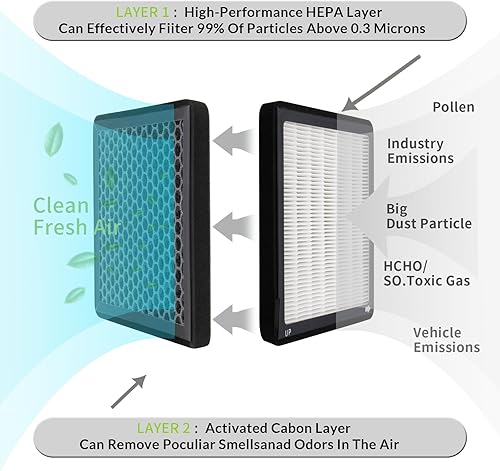 Miniatura 3 de CF173, CF10285, filtro de aire de cabina con partículas de carbón activado para Toyota Tundra, Camry, Yaris, Corolla, RAV4, Sequoia, 4runner.Subaru,