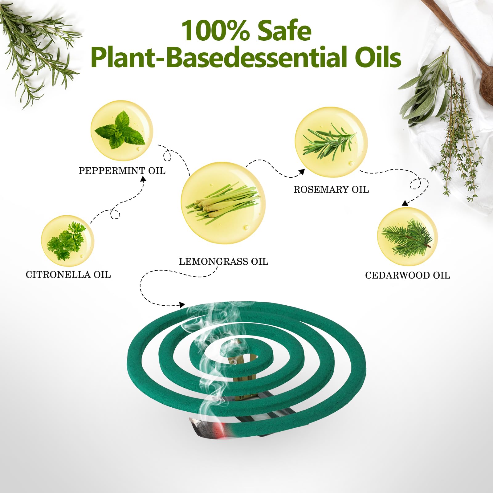 Mosquito Coils - Natural Outdoor Scent -2 Mosquito Coils - Natural Outdoor Scent -2