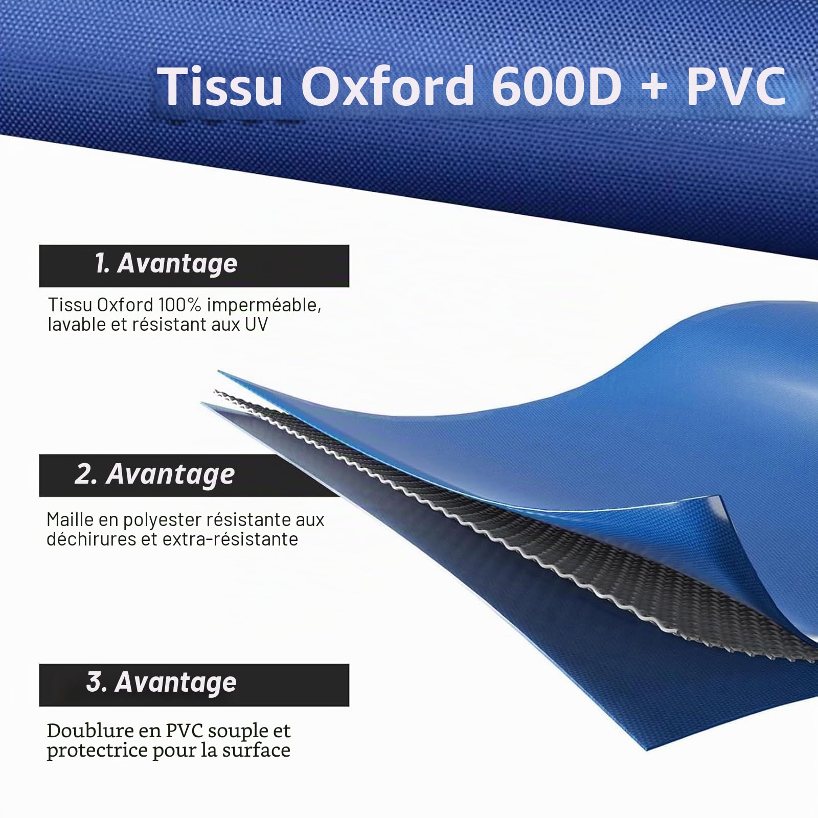 Bâche pour Remorque 214 X 122 X 13cm, 600D PVC Renforcé, Protection Plate avec Corde et Bandes Réfléchissantes, Adaptée Aux Remorques de Voiture 750 kg