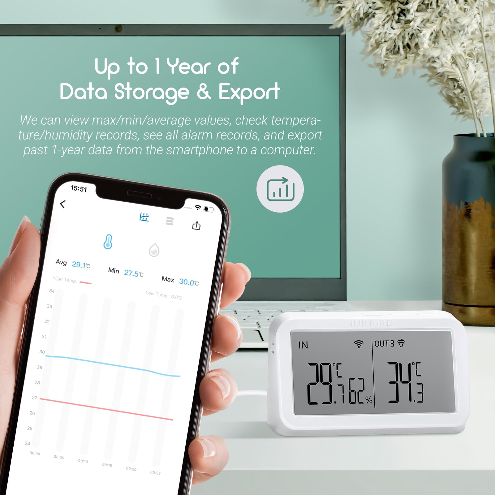 Inkbird IBS-P02R Wi-Fi termometr basenowy i wanny, pływający, sterowanie aplikacją, 9-kanałowy monitor, duży ekran
