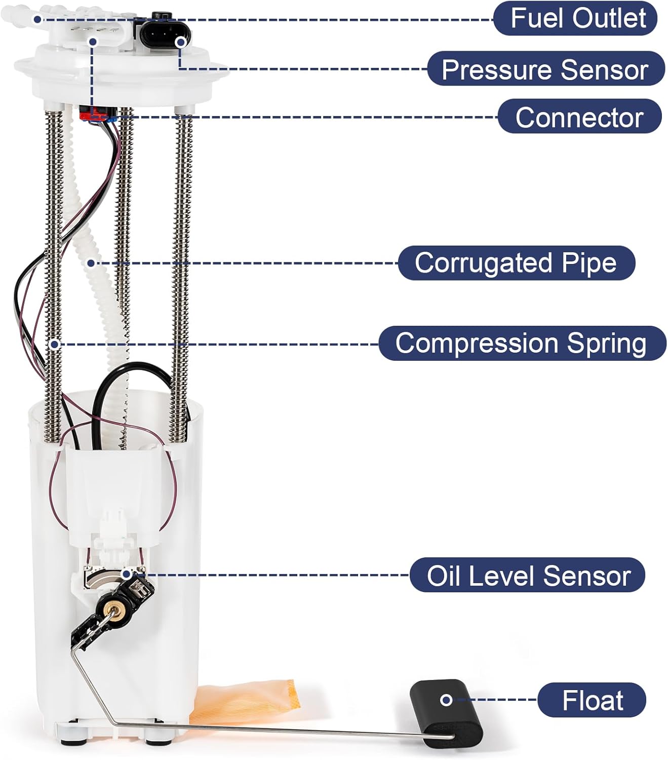 Electric Fuel Pump Module Assembly Compatible with 1997 1998 1999 2000 2001 2002 Chevy S10 GMC Sonoma Isuzu Hombre V6 4.3L Pickup Replace E3952M VANBOL0051 with Sending Unit Pressure Sensor