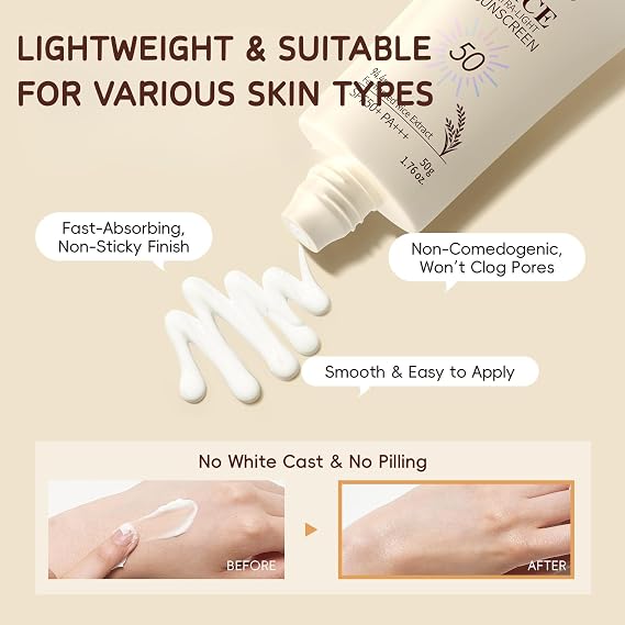 2PCS Rice Sunscreen With Probiotics,SPF 50 Face Moisturiser, Korean Rice Ultra-Light Sunscreen For Face&Body, SPF Face Cream With UVA & UVB Protection For Protects & Brightens Skin, Dry Sensitive Skin