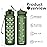 Hyeta 32 oz Water Bottles with Times to Drink and Straw, Motivational Water Bottle with Time Marker, Leakproof, Drinking Sports Water Bottle for Fitness, Gym and Outdoor