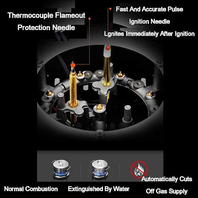 Estufa de Gas de 9 Puestos, Diseño Compacto, para Cocina miniatura 4