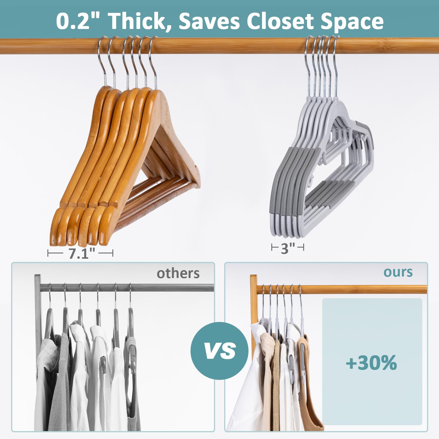 Grucce in plastica resistente, confezione da 50, antiscivolo, design salvaspazio, sottili 0,5 cm, grucce in plastica per camicie, pantaloni e indumenti bagnati/asciutti, grigio chiaro e