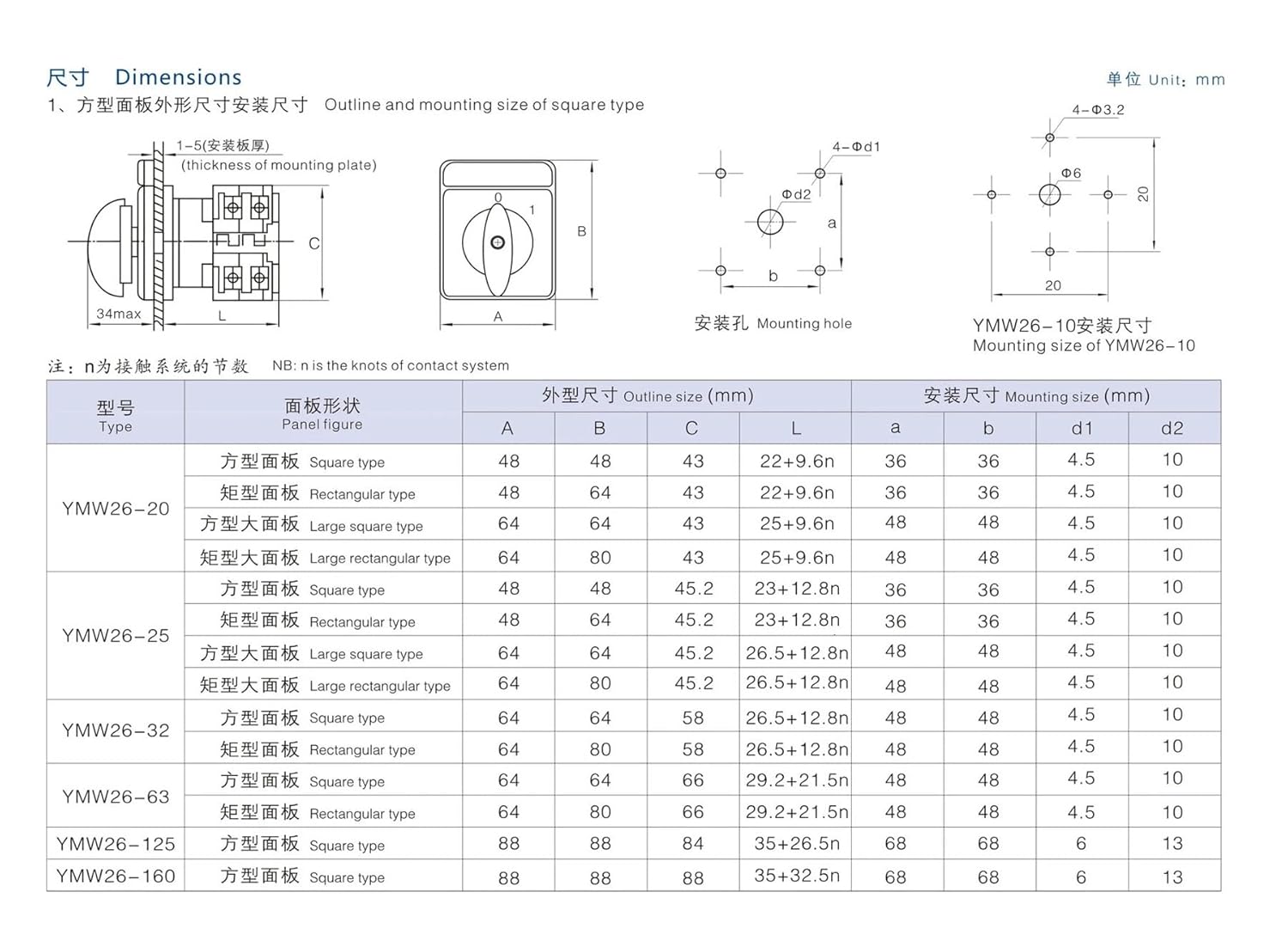 今村勝也 　HTC VIVE トラッキングデバイス 3個セット 今村勝也 様専用 HTC VIVE トラッキングデバイス 3個セット