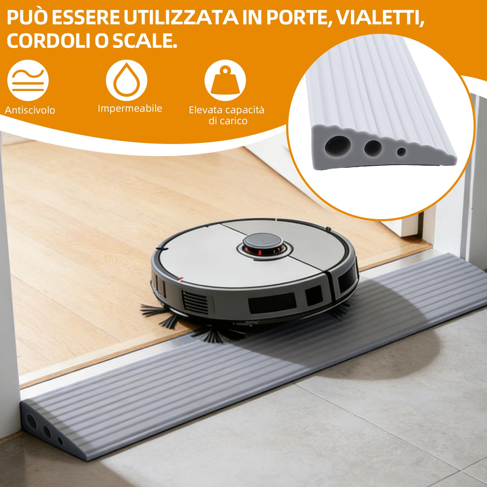 Rampa per sedia a rotelle in TPE, rampa per soglie con superficie antiscivolo in gomma, per soglie delle porte, sedia a rotelle, deambulatore, passeggino e scooter elettrico (100x6,5x2,5 cm)