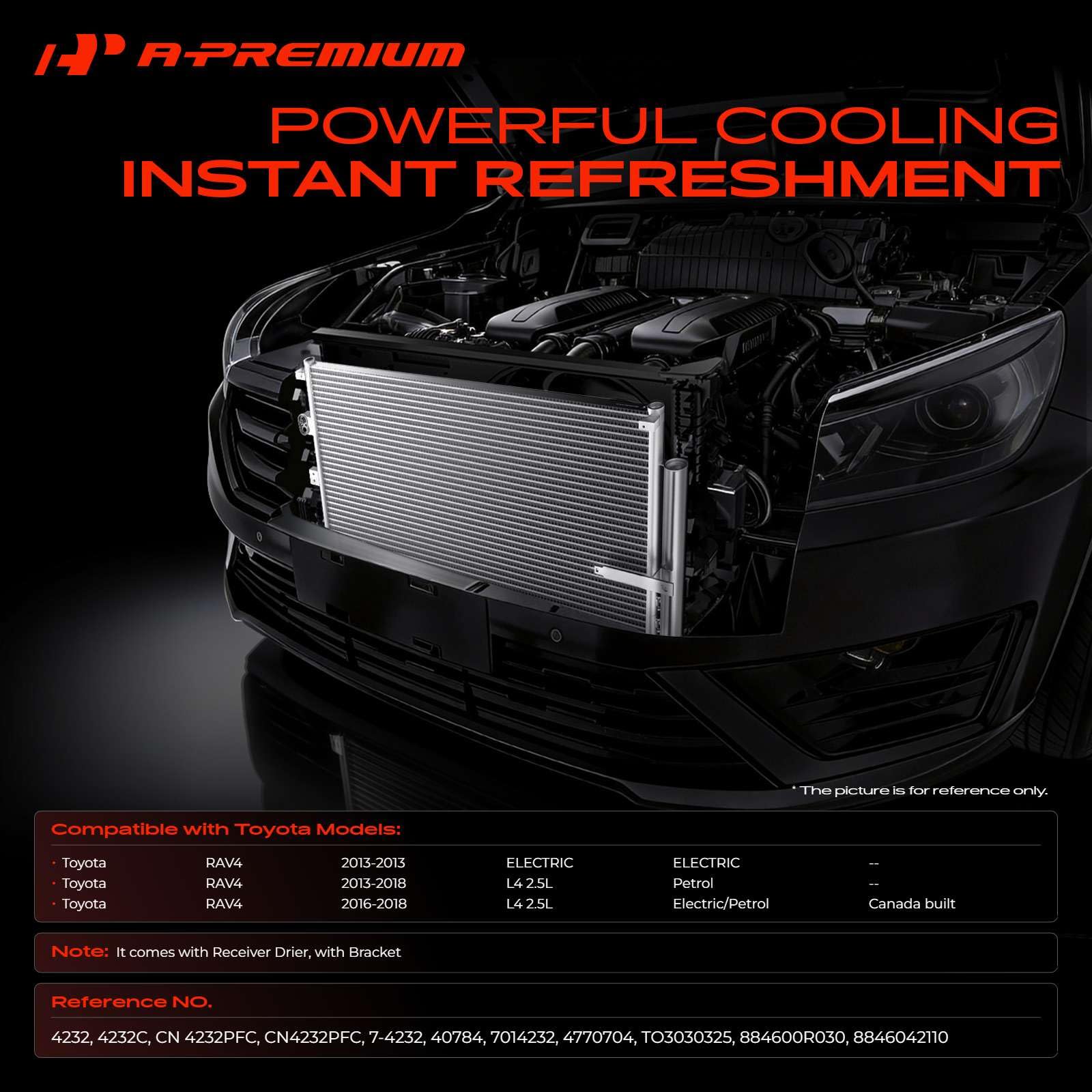 Amazon.com: A-Premium Air Conditioning Condenser Compatible with