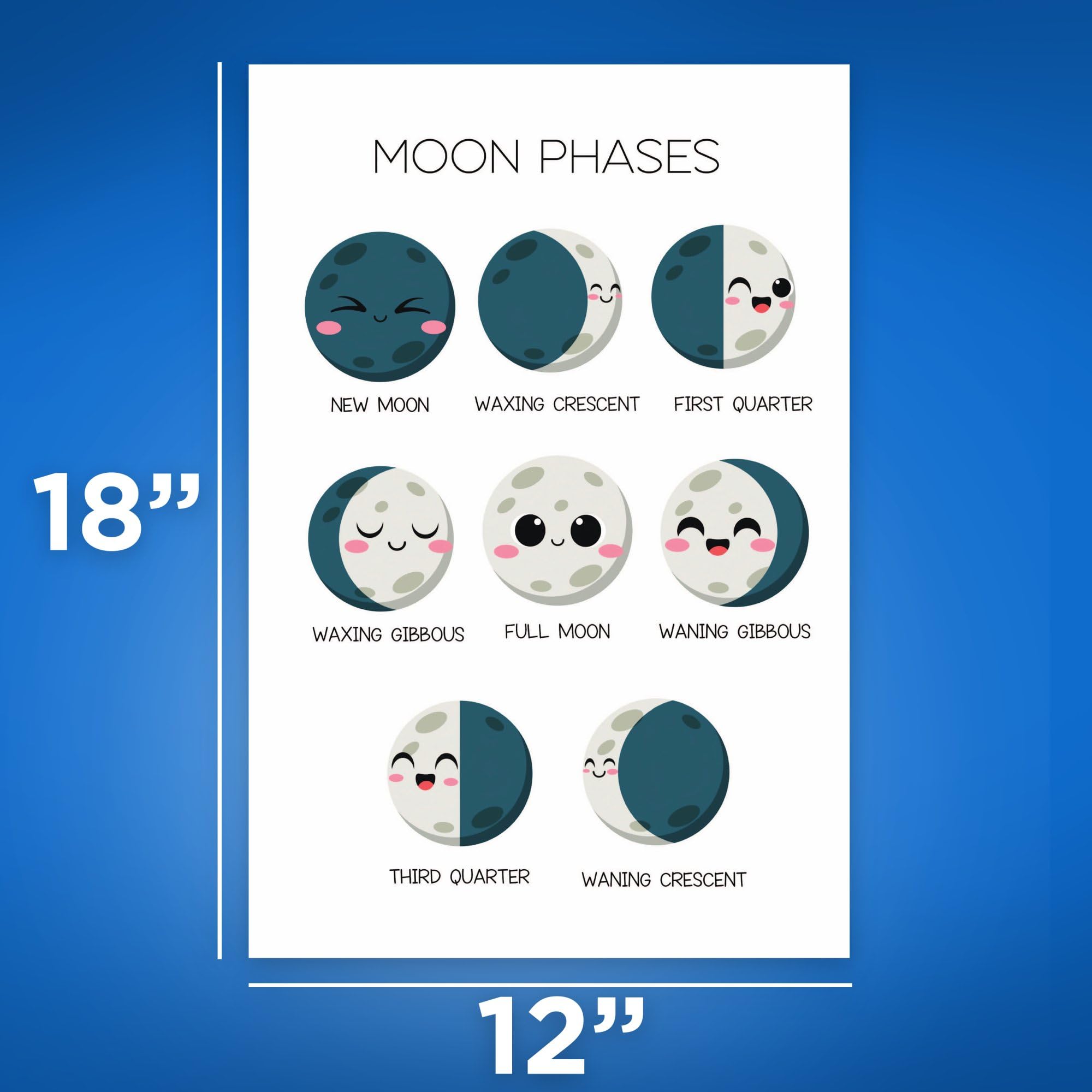 First Quarter Moon Diagram Label The Phases Of The Moon Worksheet