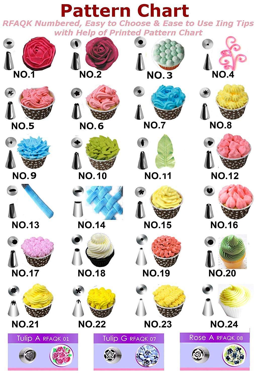 73pc kit de décoration de gâteau en silicone en acier inoxydable Fournitures de cuisson outils de fabrication de dessert pour les débutants et les professionnels