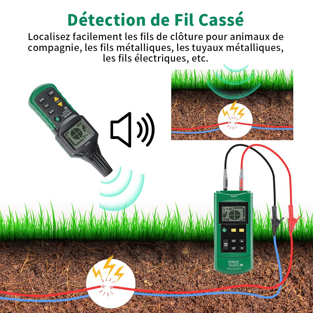 Seesii Localisateurs de Tuyaux Détecteur de Câble Électrique Détecteur de Tuyau Multifonction Recherche Testeur de Câble (MY6818)