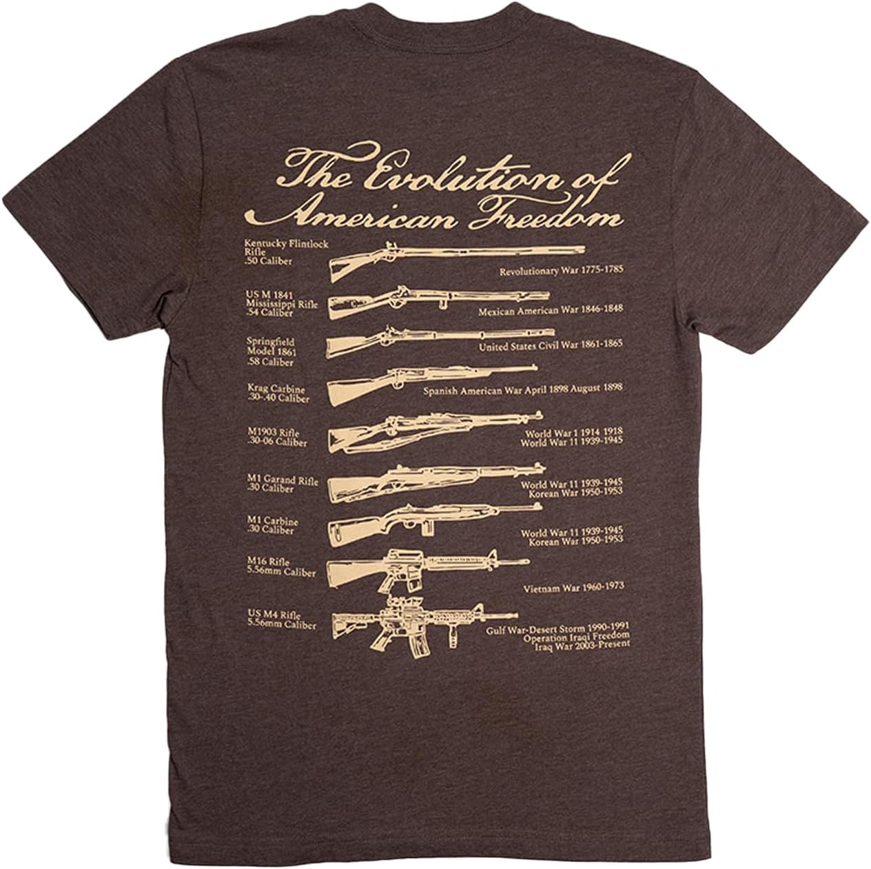 Yee Yee Apparel Tactical Graphic Tee Shirt – Patriotic and Christian Men’s Graphic Tees and Short Sleeve Shirts