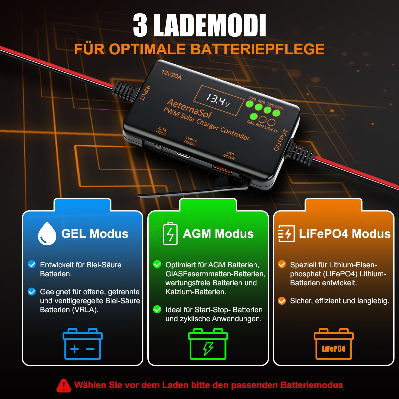 PWM Solar Laderegler 20A mit USB-C 22W + USB 18W Schnellladung, Solarladeregler 12V mit LCD Display, Laderegler Solar 12V für LiFePO4, AGM & GEL Batterien, 30V VOC, Wohnmobil, Camping, Boot
