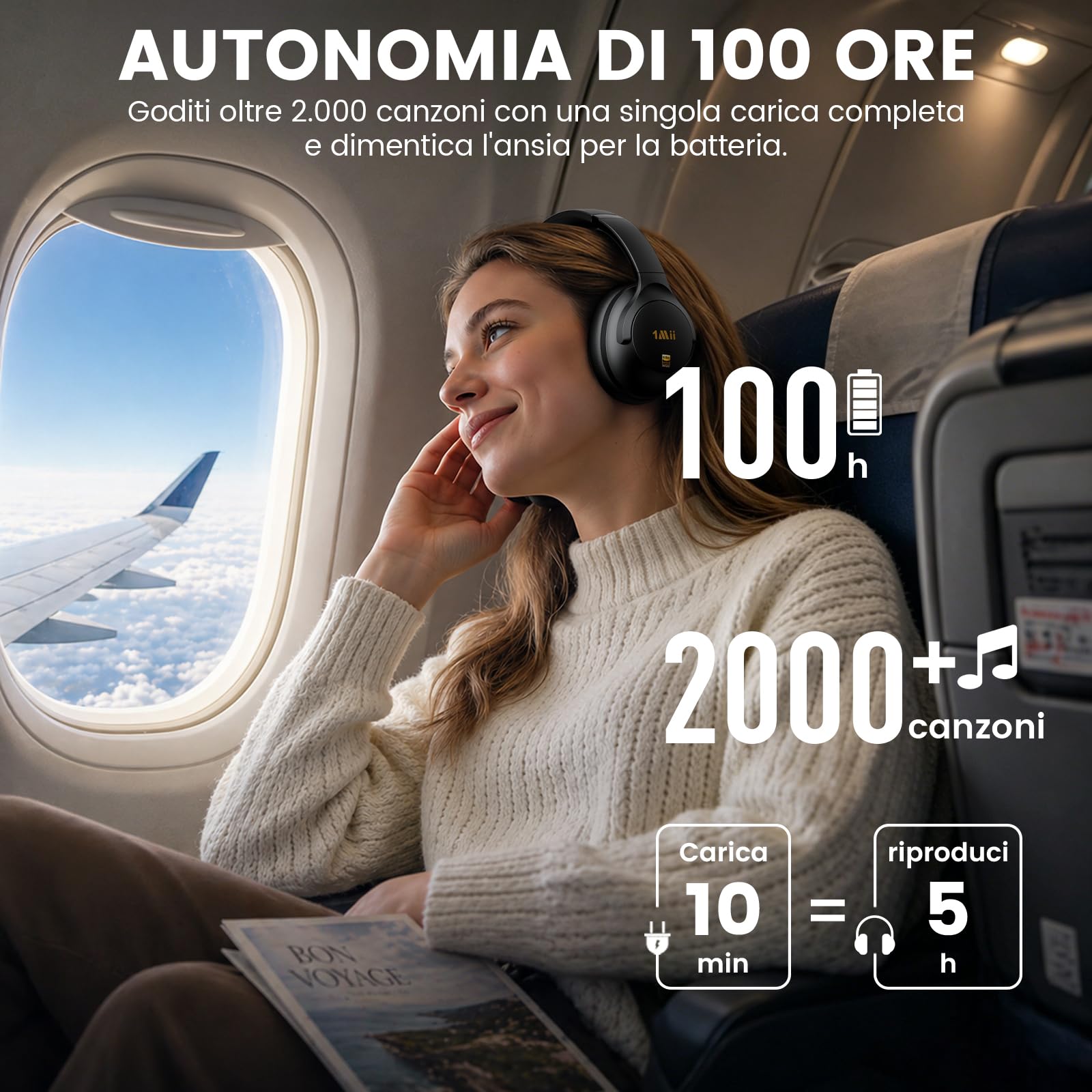 1Mii Y8 Cuffie Bluetooth 6.0 Wireless con ANC Ibrida, LDAC Hi-Res | Cuffie Over Ear con Riduzione Attiva del Rumore, 100 Ore di Autonomia, Bassi Profondi, EQ Personalizzato tramite App, Comode