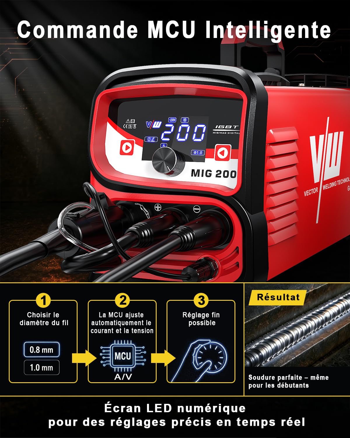 VECTOR WELDING Poste à Souder MIG 200A, 4 en 1 Soudeur MIG Inverter IGBT