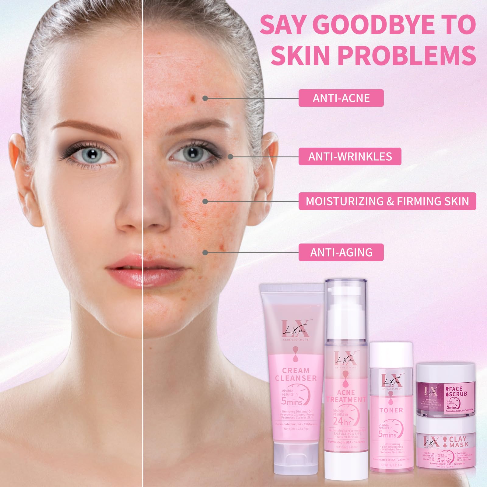 LXSKN Skin Care Set - 5 Step Skincare with Cleanser, Face Scrub, Clay Mask,Toner & Acne Treatment for Teens and Adults - Image 2