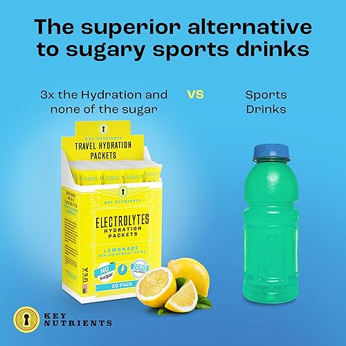 Miniatura 4 de KEY NUTRIENTS Paquete de 20 paquetes de electrolitos en polvo, sin azúcar, limonada refrescante, paquetes de hidratación con polvo de electrolitos