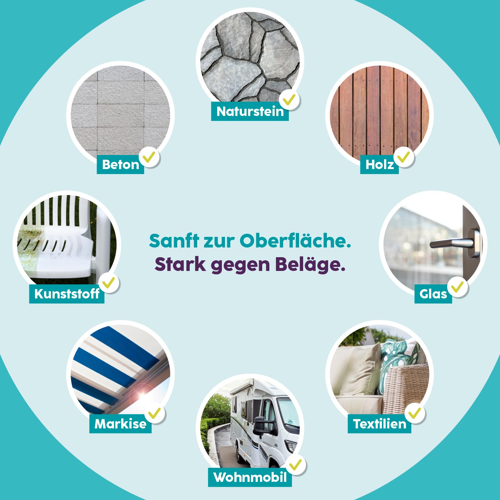 HOTREGA Grünbelagentferner 1:3 Konzentrat 5L | Sichtbare Wirkung nach 24h | Entfernt Grünbelag, Algen auf Pflasterstein, Fassade, Holz | Sehr ergiebig