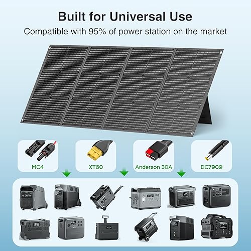 Miniatura 4 de MARBERO Panel solar portátil de 200 W para centrales eléctricas y dispositivos de corriente continua Cargador solar plegable de 200 vatios  23% de