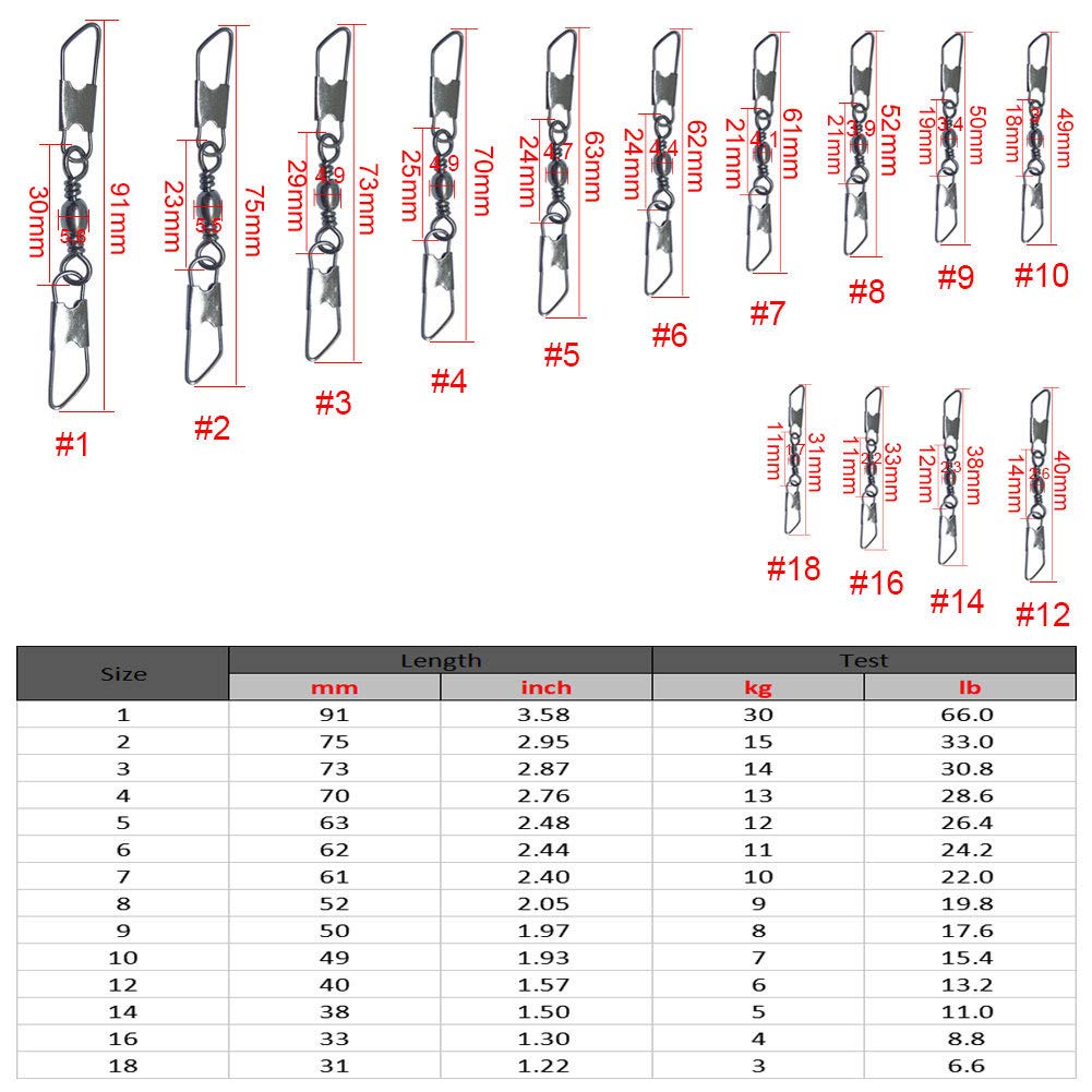Unclesport 100Pcs Fishing Barrel Swivel with Duoble Safety Snaps Freshwater Fly Fishing Crappie Fishing Line Swivel 7#-2.40