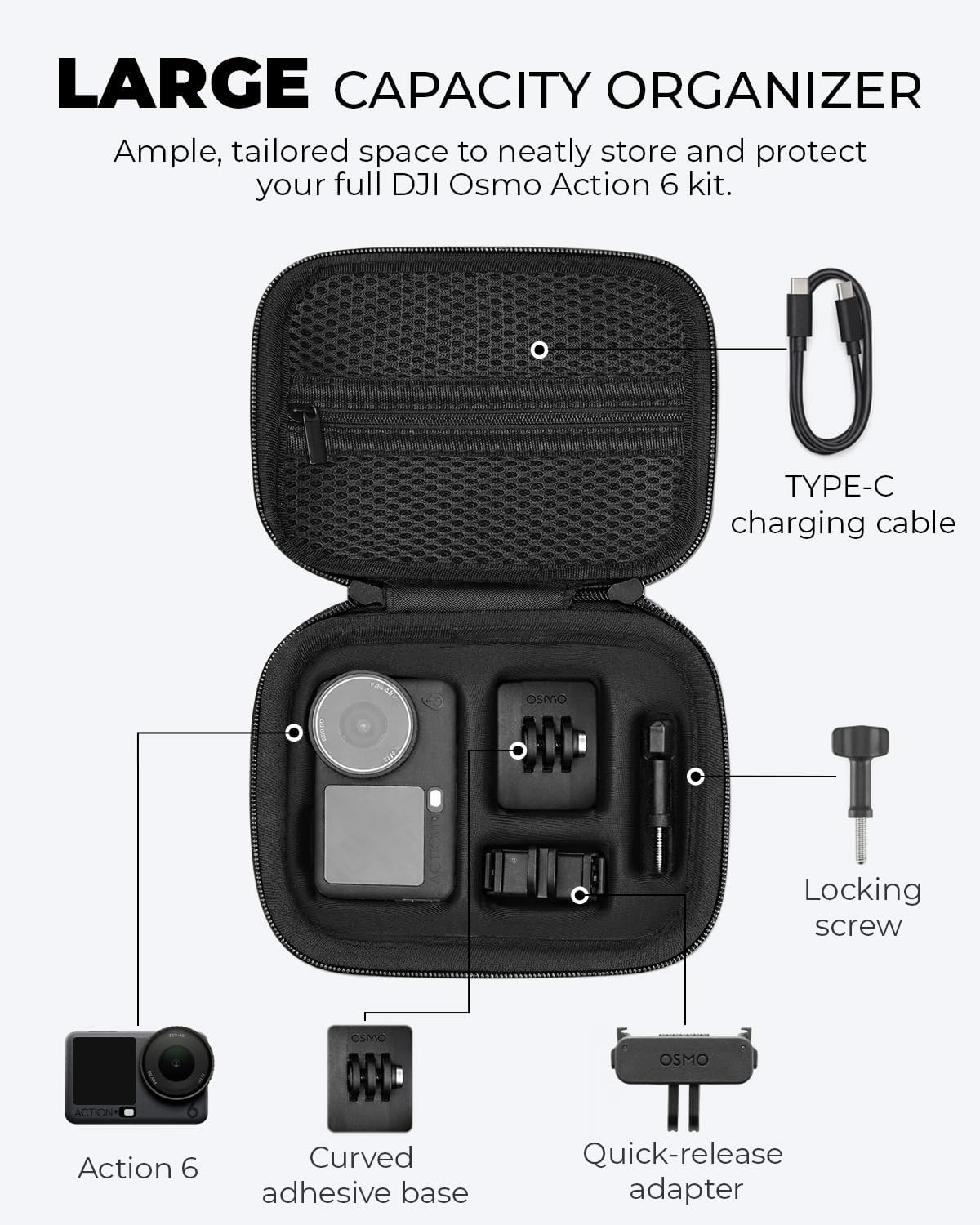 Hard Carrying Case for DJI Osmo Action 6, Splash-proof Shockproof Protective Storage Bag with Lens & Screen Protectors, Holds Camera & Accessories Kit - Image 2