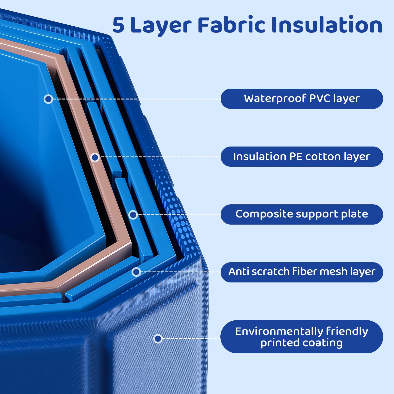 Bañera plegable portátil, bañera independiente sin instalación, bañera de baño de spa, ducha plegable para baño caliente y hielo (azul con estante de almacenamiento, 59 pulgadas de largo x