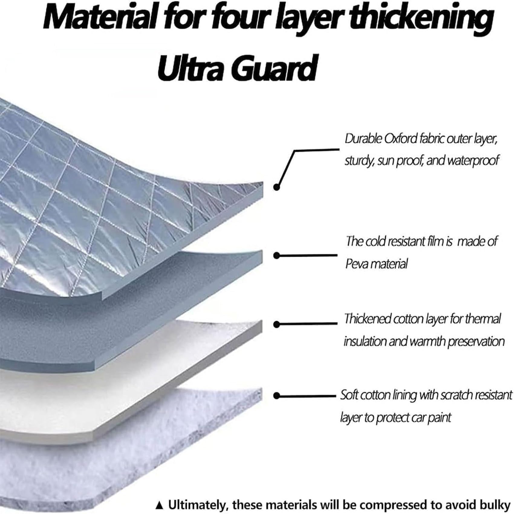 Hail Protection Tarpaulin Car For BMW X4 G02 2018-2023, Hail Protection