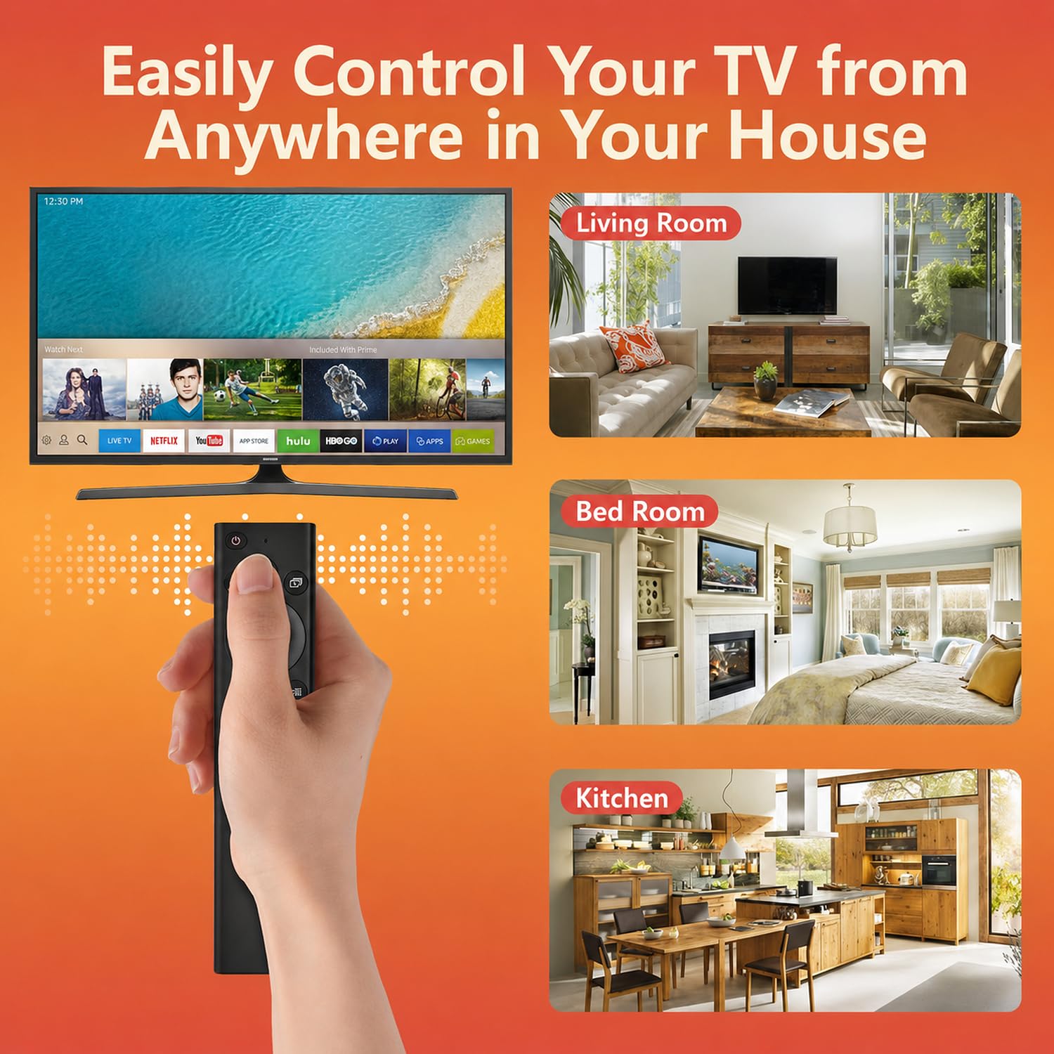 Replacement Remote Control for Smart TV with Voice Control E54180