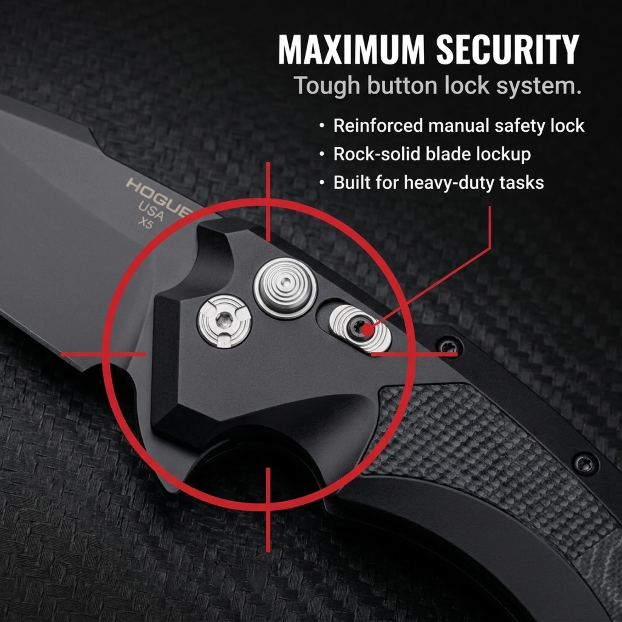Amazon.com : Hogue X5 Flipper 3.5