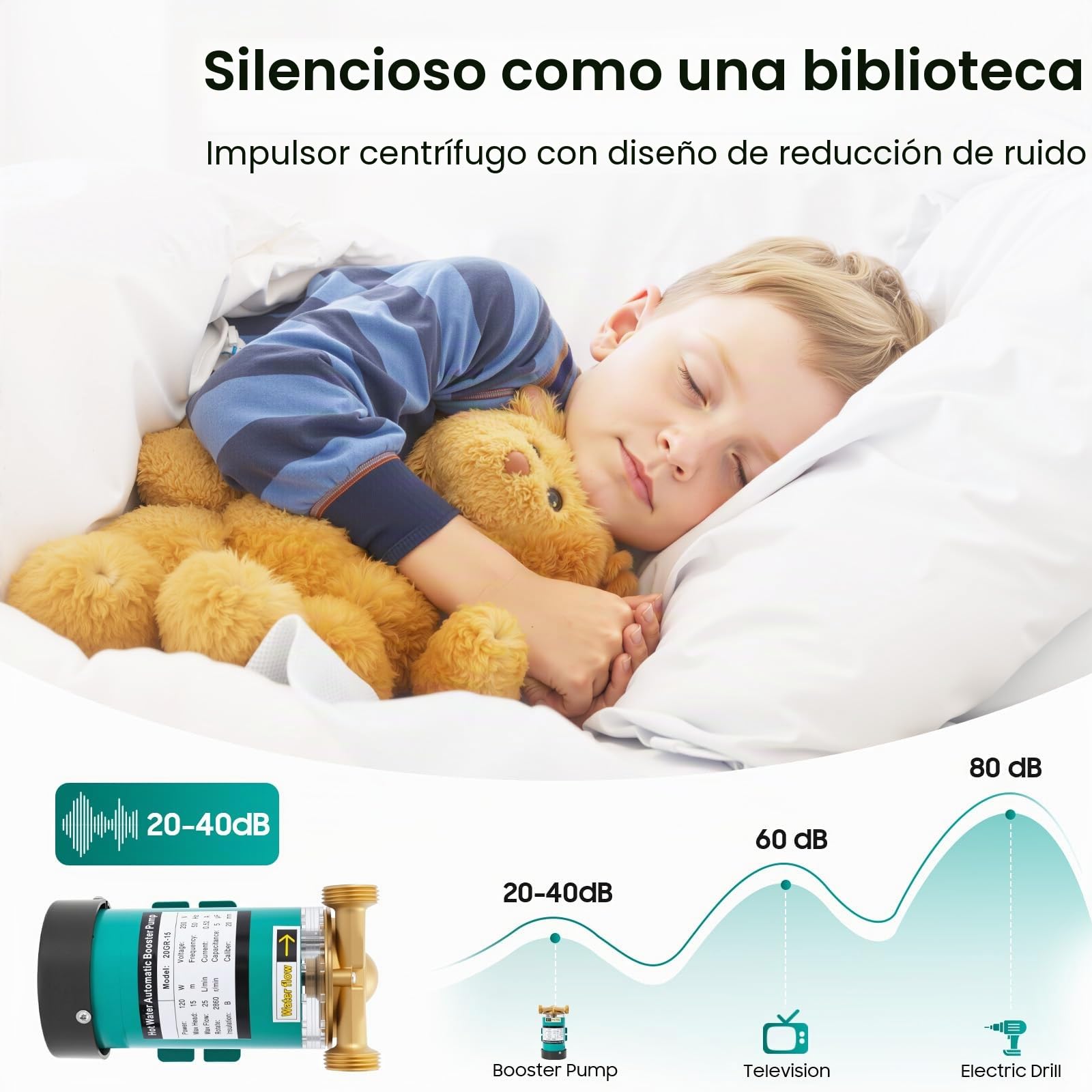 Bomba De Elevación De Presión Automática De Agua Caliente Para Fuentes, Lagos, Estanques Y Barriles De Lluvia, 230 V, 120 W, 25 L/Min, Negro