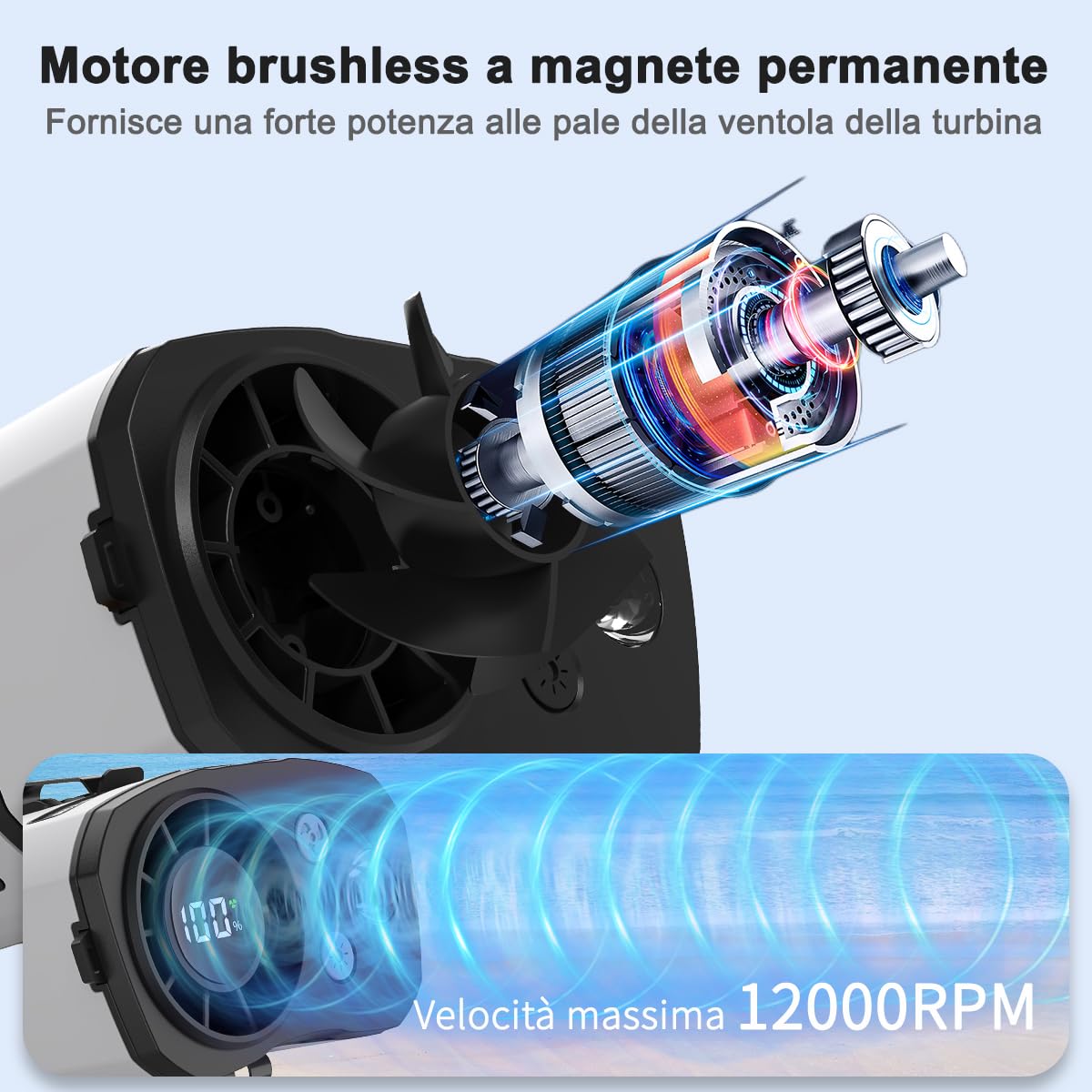 WAFTING Ventilatore a vita portatile – batteria ad alta capacità da 10000 mAh, 10 impostazioni di velocità regolabili, luci LED, ricarica di tipo C (Grigio)