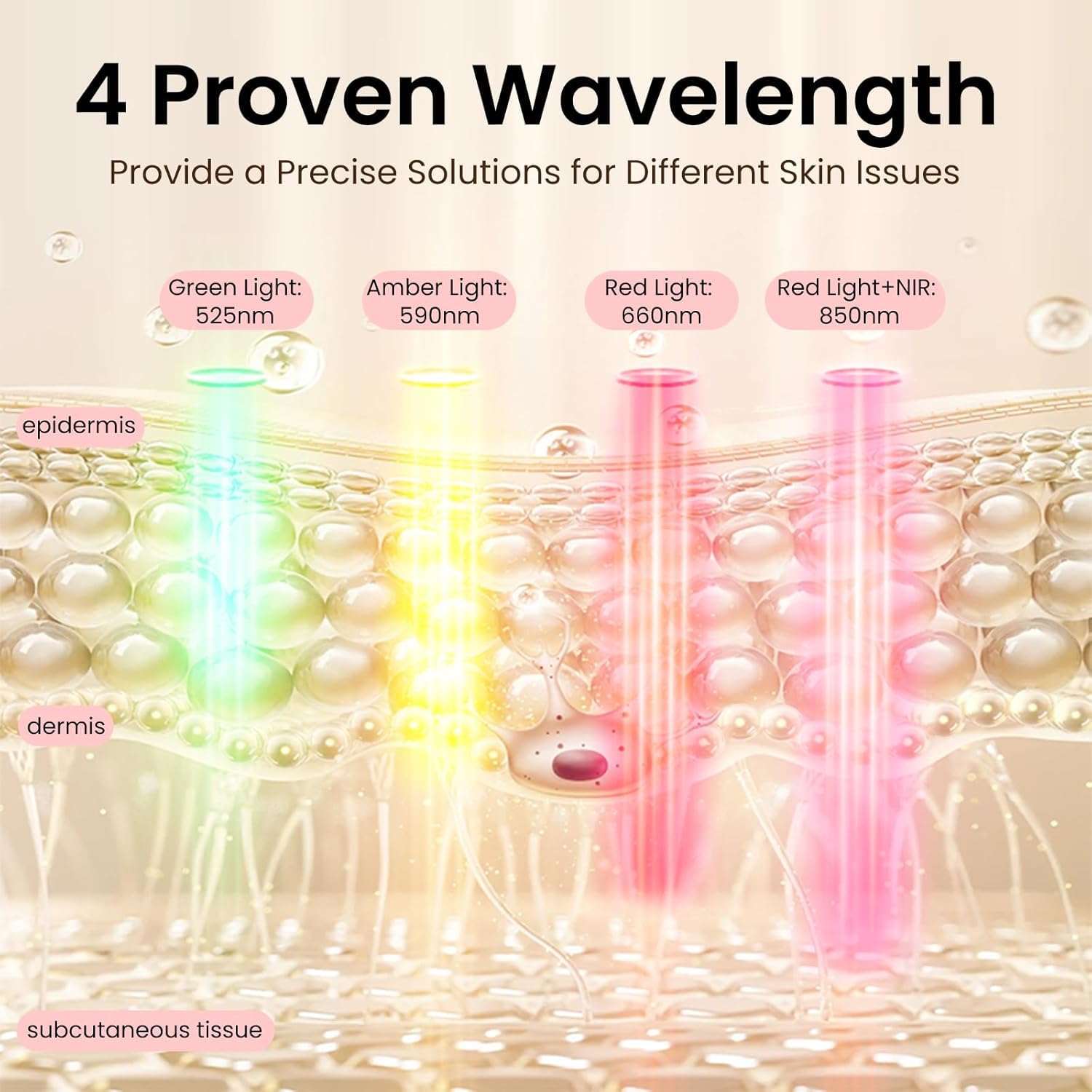 IMICHI Silicone LED Face Masks Light Therapy, 320 Pieces LEDs 4 Colours Light Therapy Mask for Anti-Ageing, Rejuvenation - Image 3