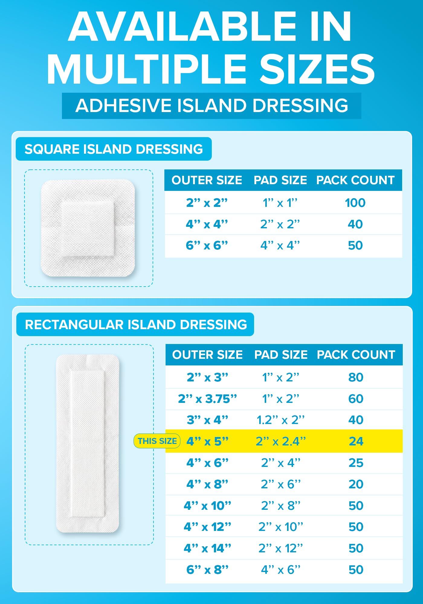 Island Dressing 4x5, 24pcs, Wound Care & Dressings, Large Bandage FSA&HSA — Amazon image 6