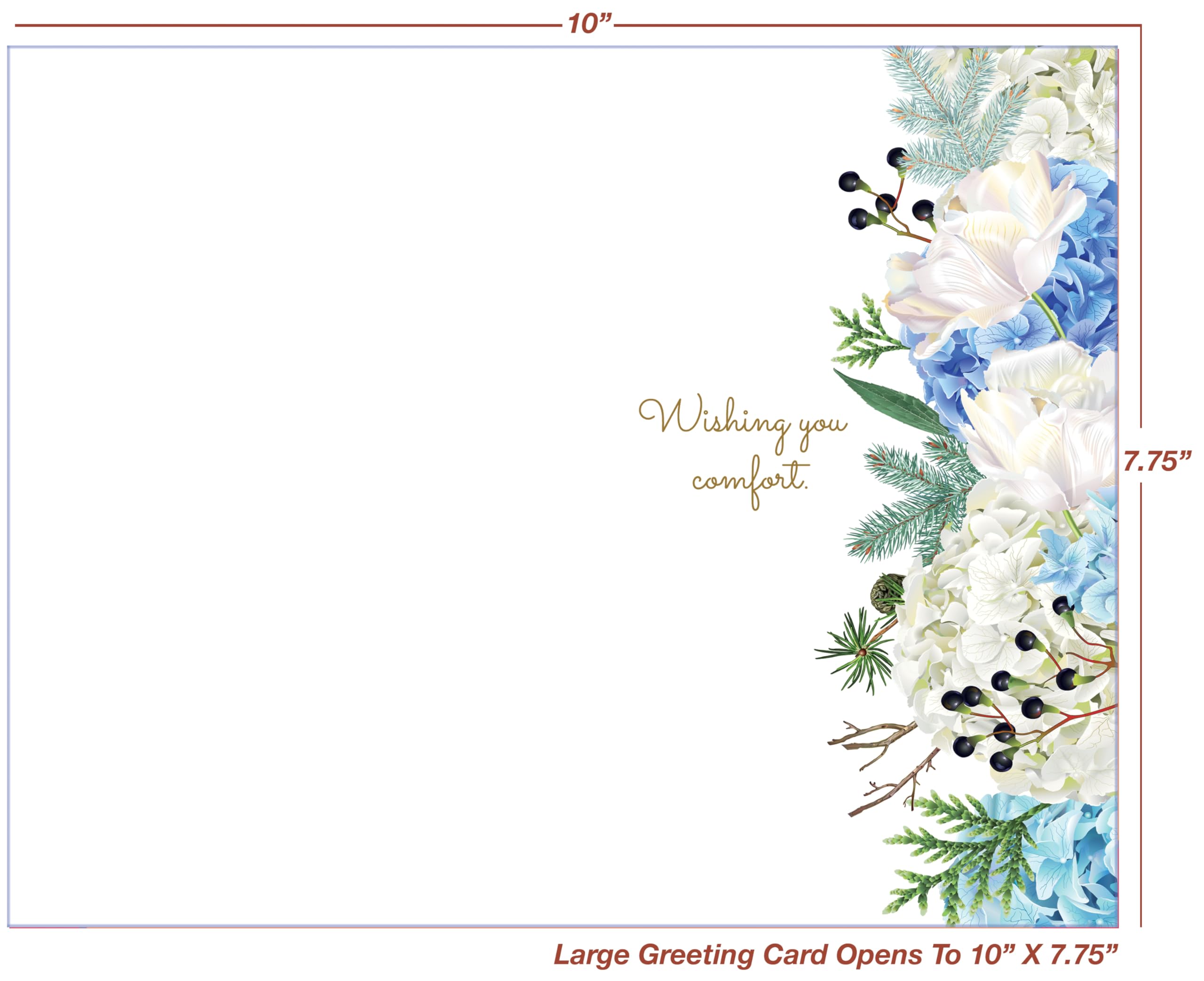 Amazon.com: Sympathy Card - MADE IN USA - (Perfect), Envelope