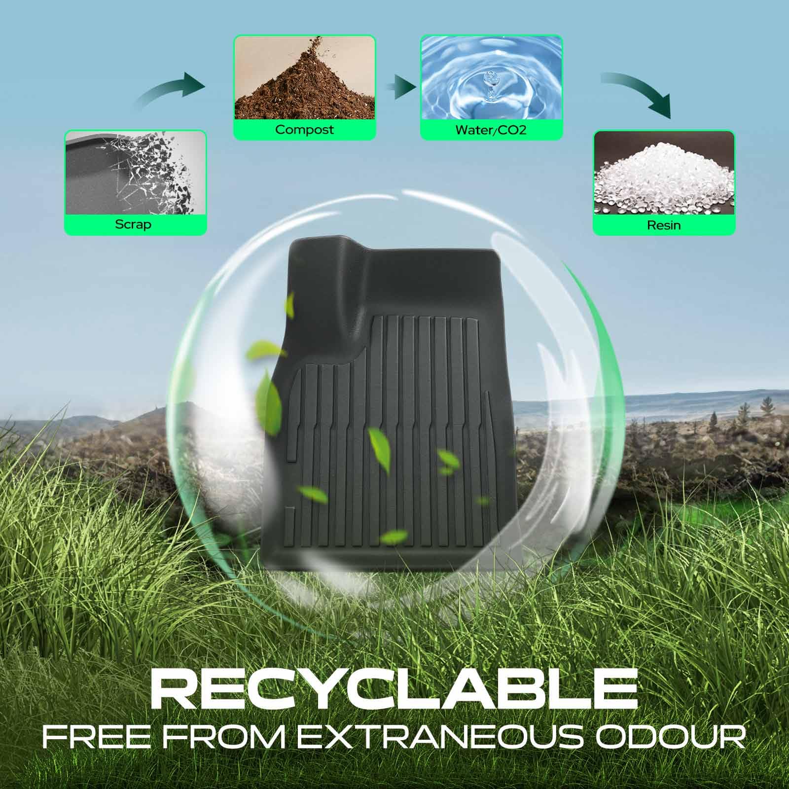 YHTAUTO 11 Pcs Floor Mats Cargo Mats Rear Back Seat Fit for Tesla Model X 2022-2025 5-Seat TPE — view 4