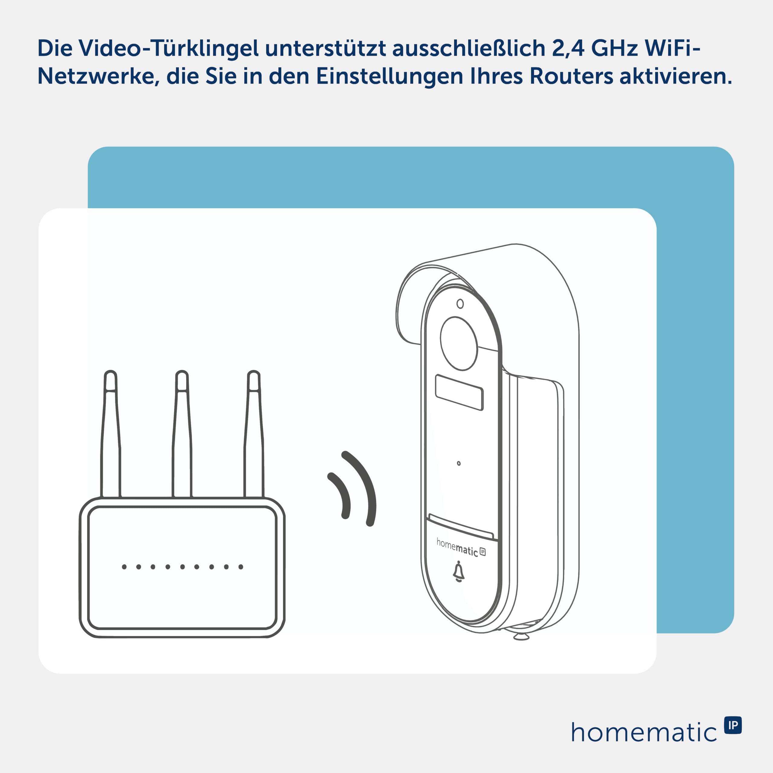 Homematic IP Video-Türklingel, Smart Home, kabellose Türklingel-Kamera mit AI Personenerkennung, Zwei-Wege-Audio, Nachtsicht, 162945A0